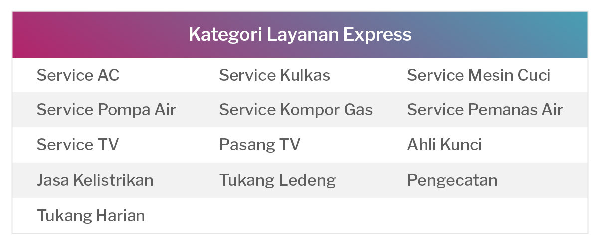 kategori layanan express-08.jpg