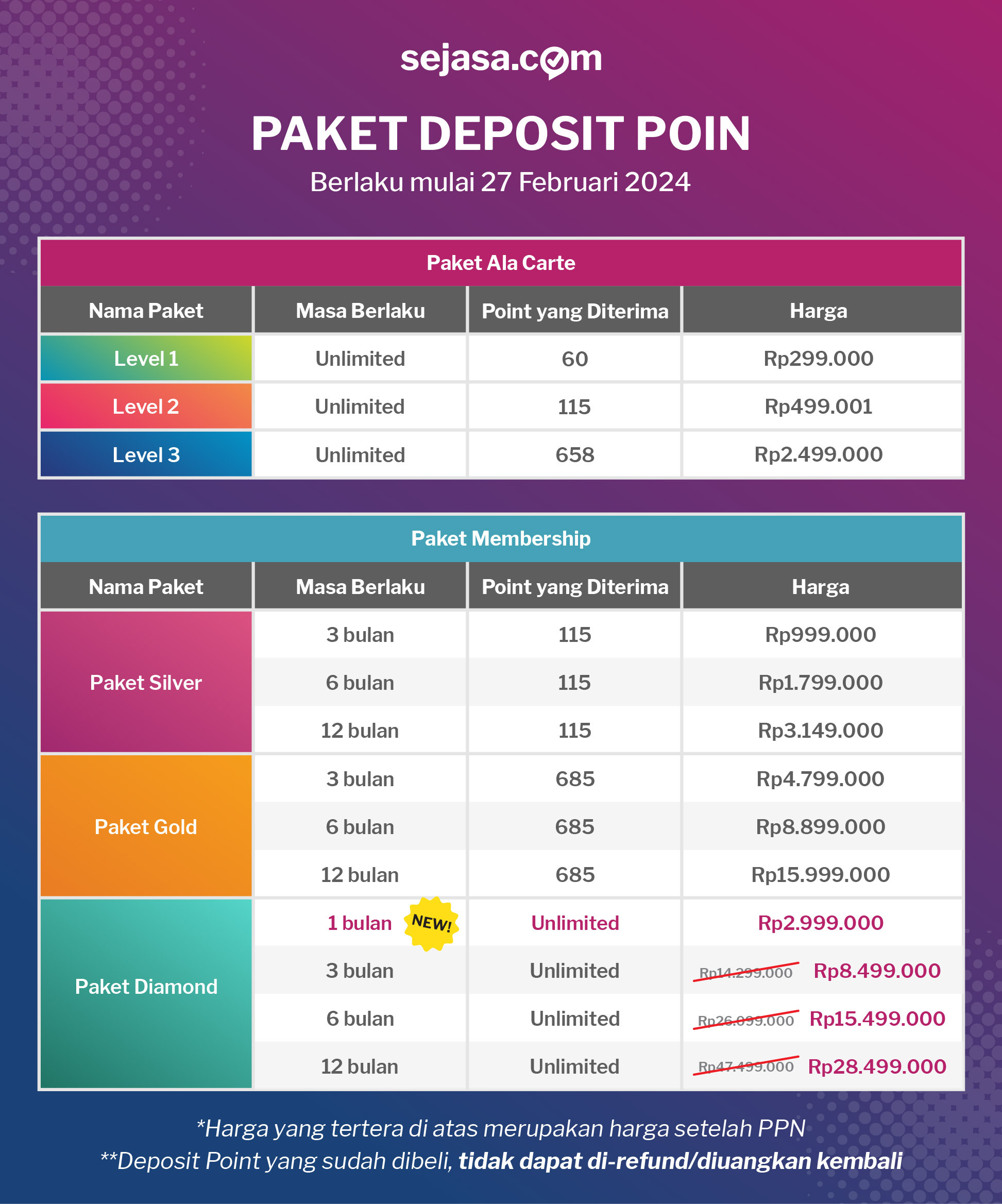 paket membership deposit poin-02.jpg